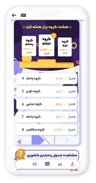 اپلیکیشن صحنی از حرم